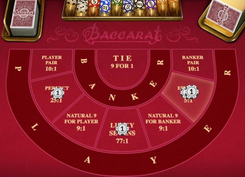 Cách chơi Baccarat 777 đầy đủ nhất từ A đến Z