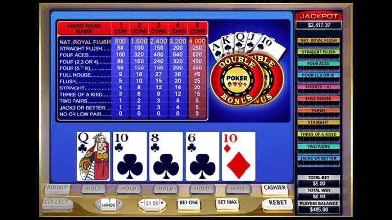 Các rủi ro cần chú ý trong quá trình chơi Double Double Bonus Poker 50 Hand