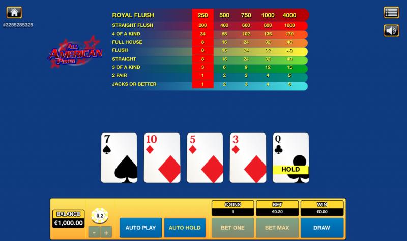 Cách chơi All American Poker 5 Hand tại nhà cái Eu9bet