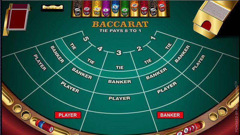 Cách chơi Baccarat chi tiết tại nhà cái Eu9bet