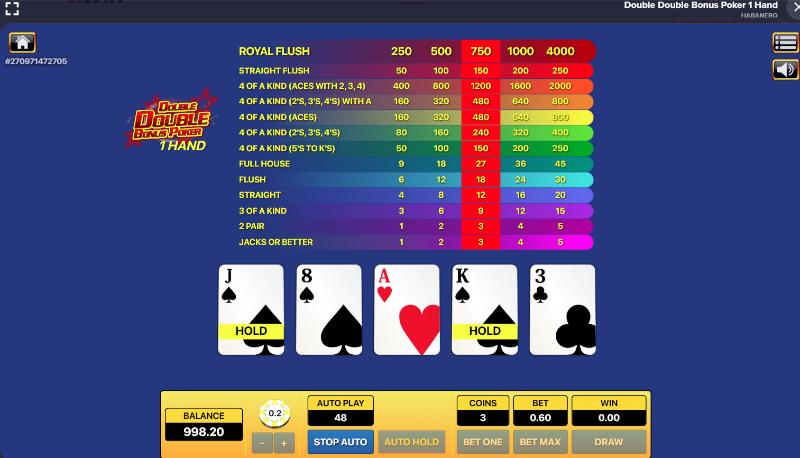 Cách chơi Double Double Bonus Poker 1 Hand mới nhất