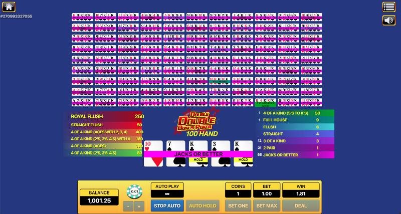 Cách chơi Double Double Bonus Poker 100 Hand cơ bản