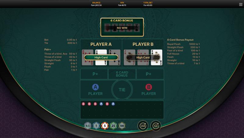 Cách chơi TeenPatti 20-20 chi tiết dành cho cược thủ