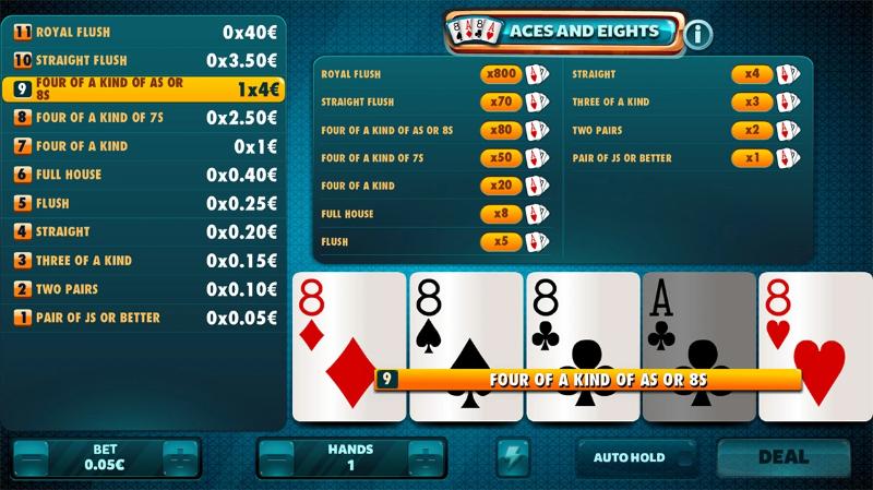 Chiến lược chơi Aces & Eights 50 Hand hiệu quả hiện nay