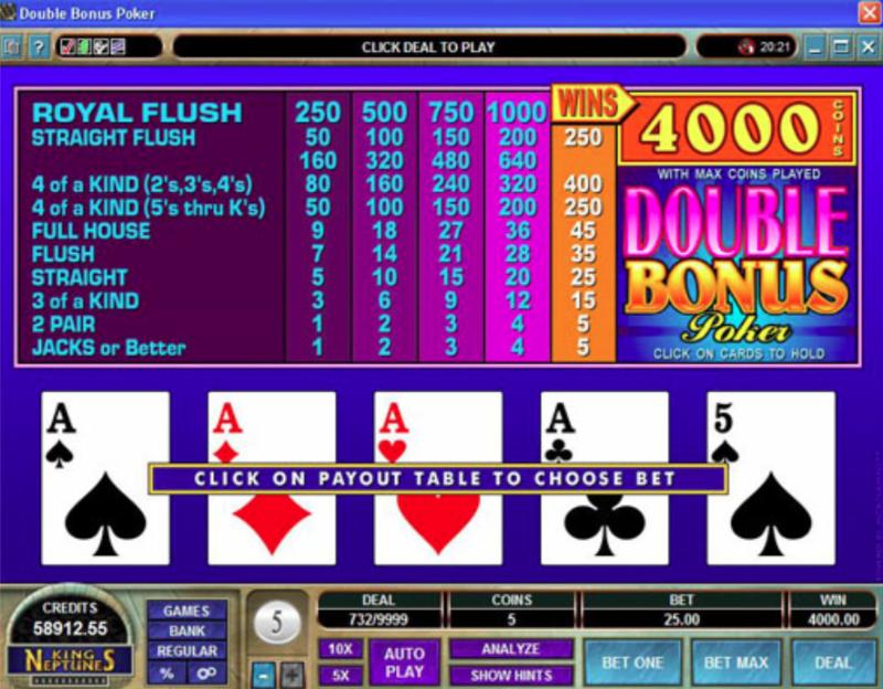 Đánh giá Double Bonus Poker 1 Hand