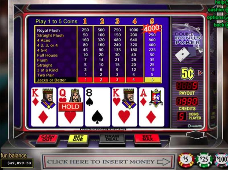 Đánh giá Double Bonus Poker 10 Hand