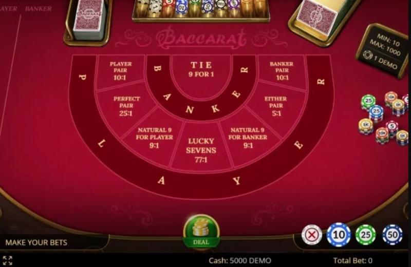 Luật chơi Baccarat 777 cơ bản