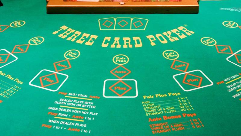 Luật chơi cơ bản của Three Card Poker